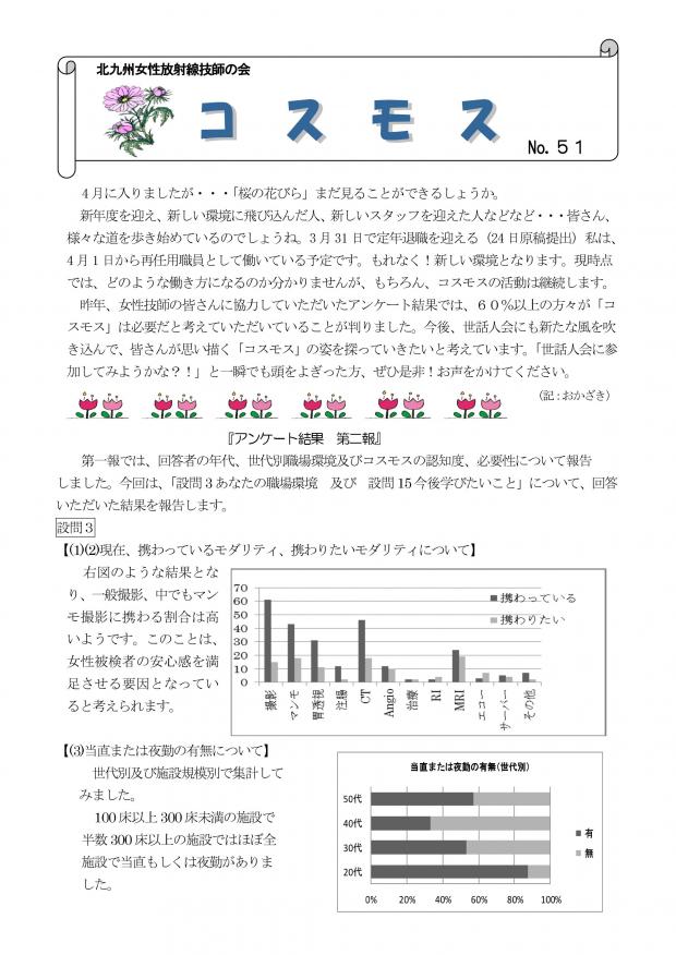 拡大画像