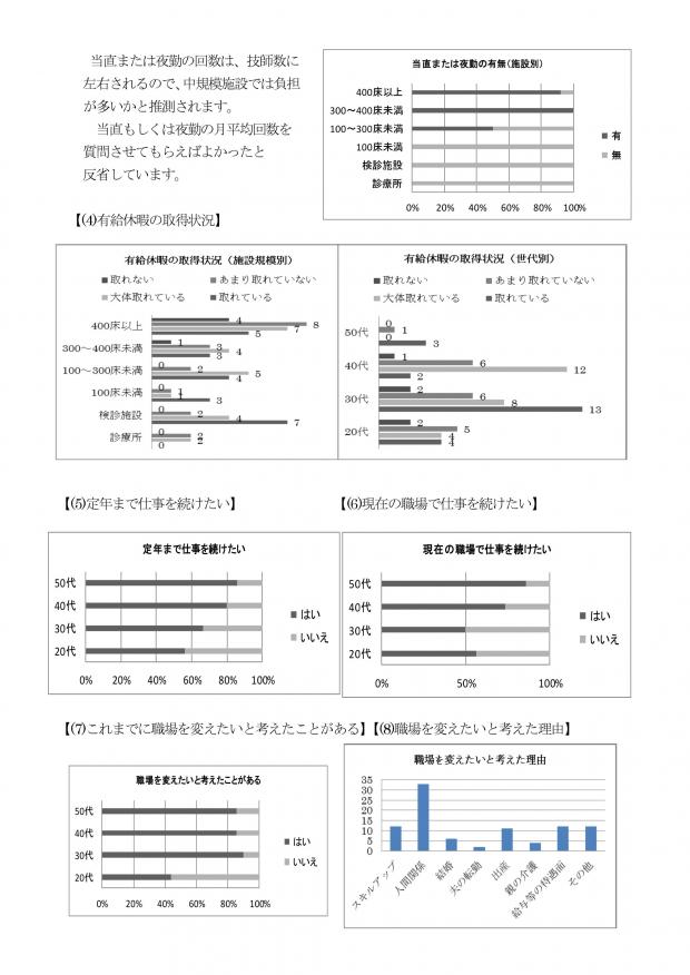 拡大画像