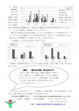 縮小画像