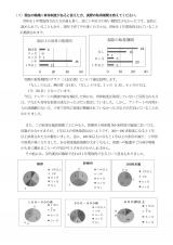 縮小画像