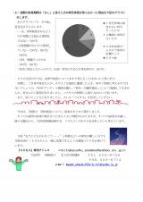 縮小画像